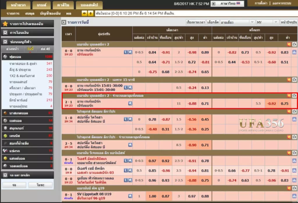 แทงบอลเตะมุม UFA356